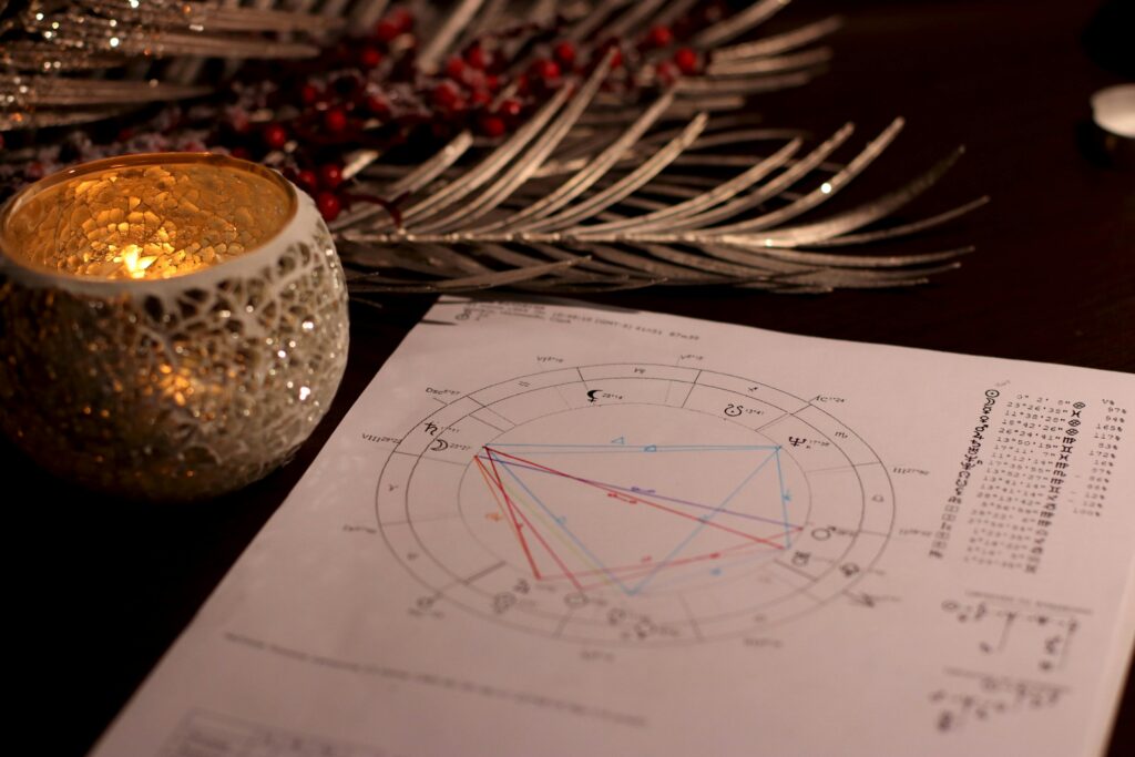 Online Astrology